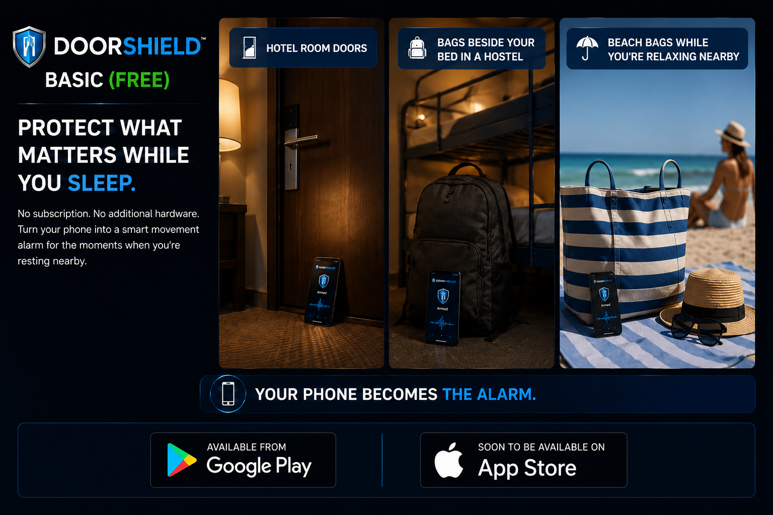 DoorShield Basic Phone Mode examples