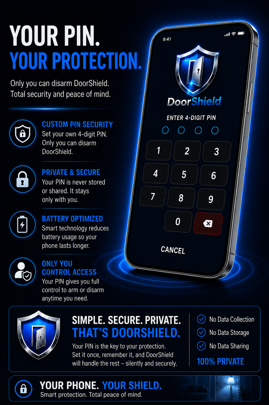 DoorShield PIN protection